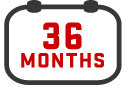 36-month graphic/line - Bergstrom GMC of Manitowoc in MANITOWOC WI